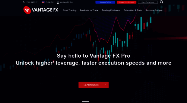 marketing.vantagefx.com