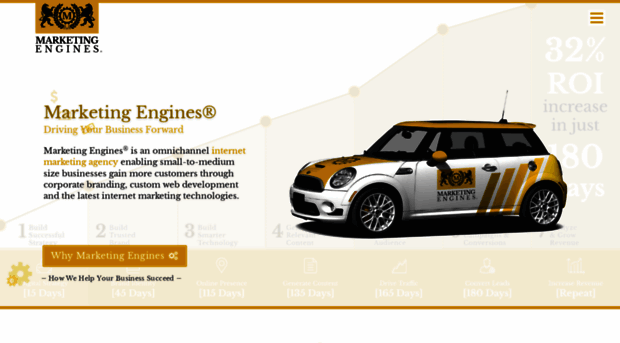 marketingengines.com