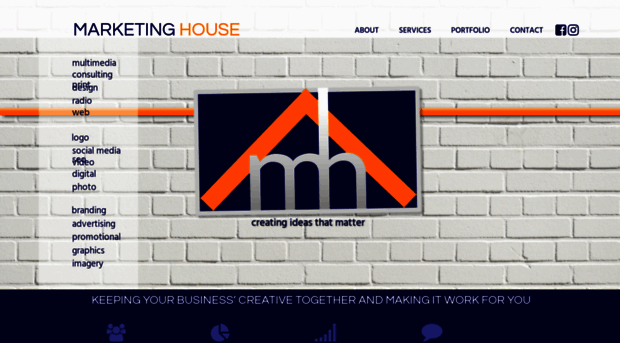 marketinghouse.net