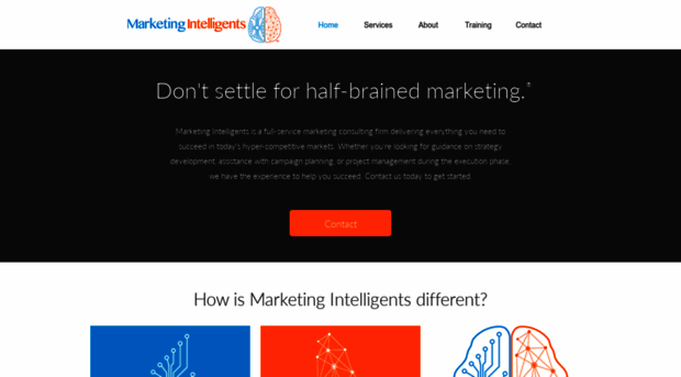 marketingintelligents.com