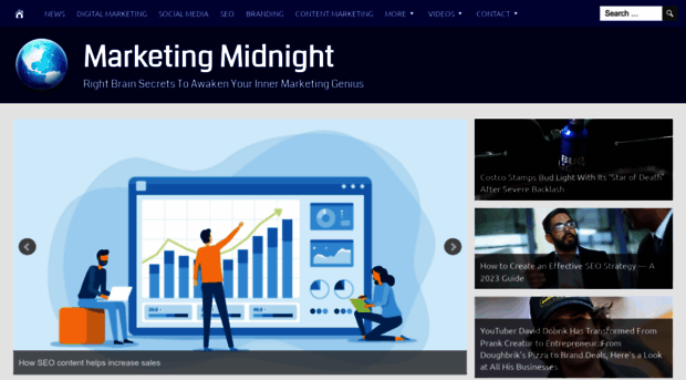 marketingmidnight.com