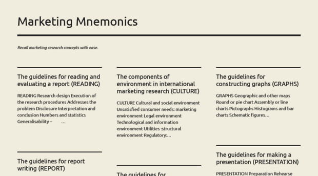 marketingmnemonics.wordpress.com