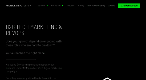 marketingnv.com