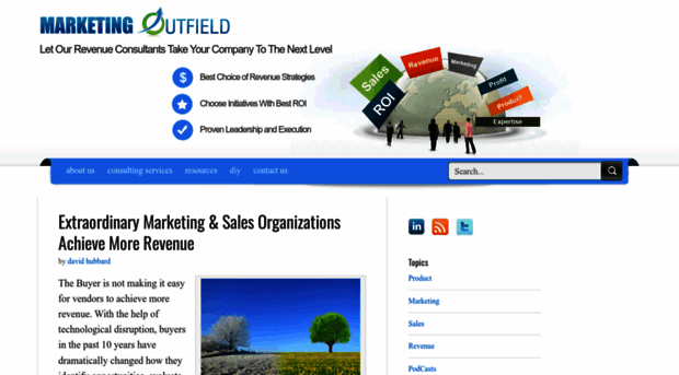 marketingoutfield.com