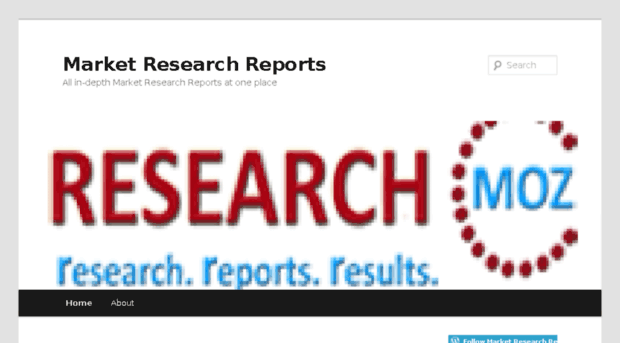 marketingresearchreport.wordpress.com