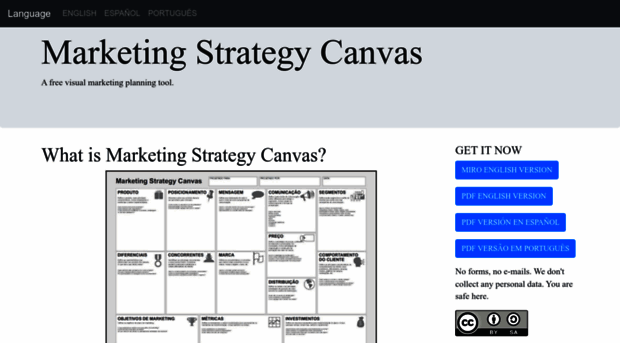 marketingstrategycanvas.com