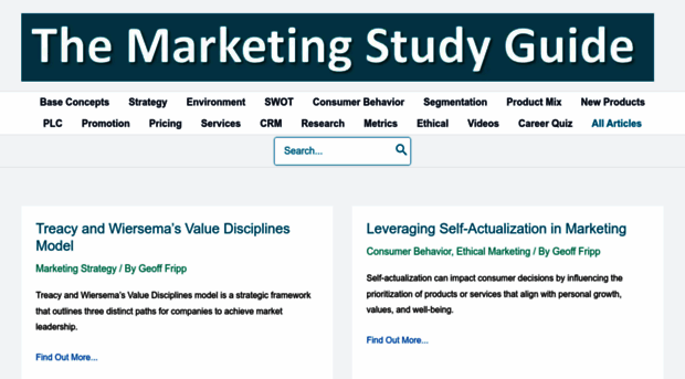 marketingstudyguide.com