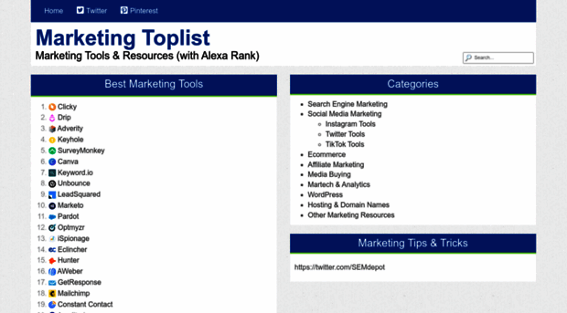 marketingtoplist.com