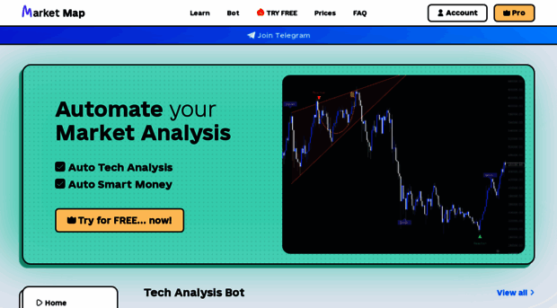 marketmap.pro