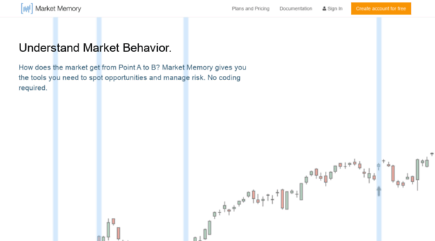 marketmemory.com