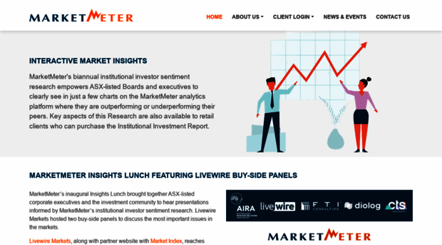 marketmeter.com.au