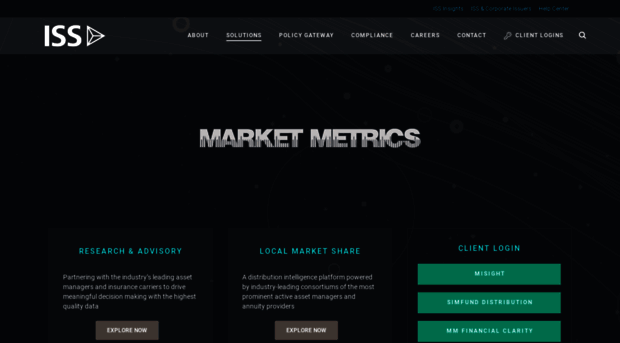 marketmetrics.com