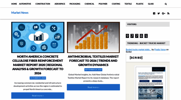 marketnewsforecast.blogspot.com