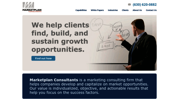 marketplanconsultants.com