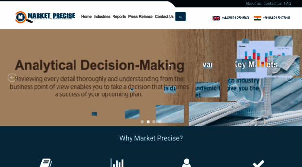 marketprecise.com