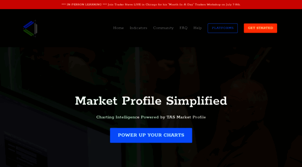 marketprofileindicators.com