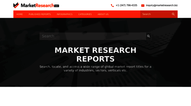 marketresearch.biz