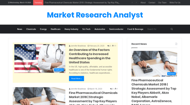 marketresearchgazette.com