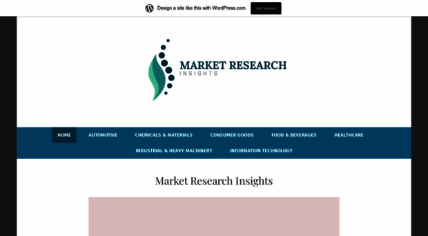 marketresearchinsights1.wordpress.com