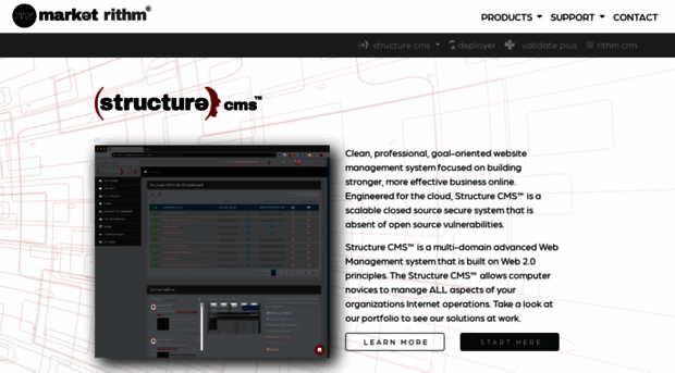 marketrithm.com