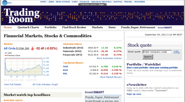 markets.businessday.com.au