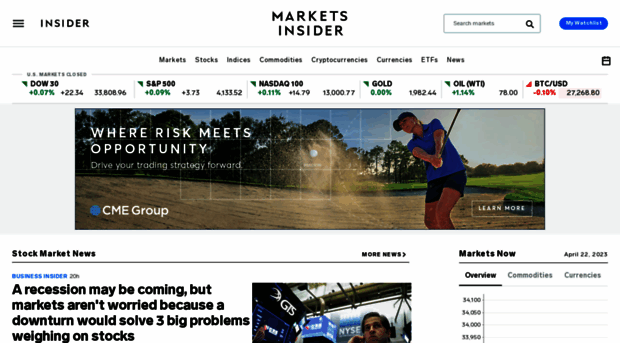 markets.businessinsider.com