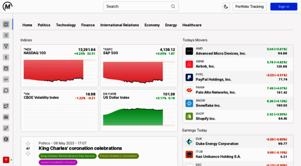 markets.sh