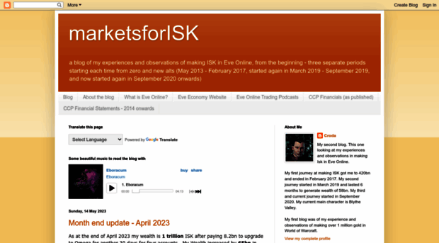 marketsforisk.blogspot.com