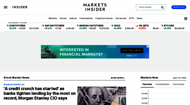 marketsinsider.com