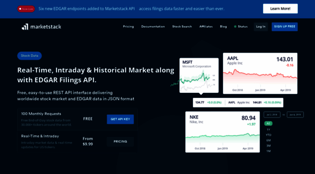 marketstack.com