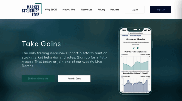 marketstructureedge.com