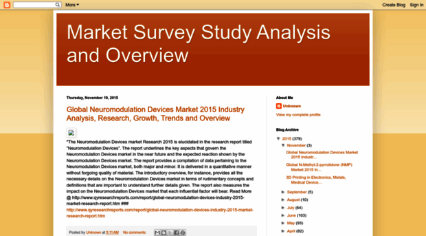 marketsurveystudyanalysis.blogspot.in