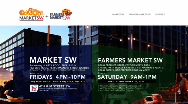 marketswdc.com