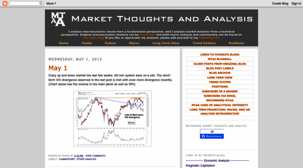 marketthoughtsandanalysis.blogspot.com