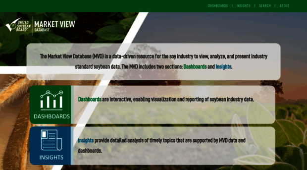 marketviewdb.unitedsoybean.org