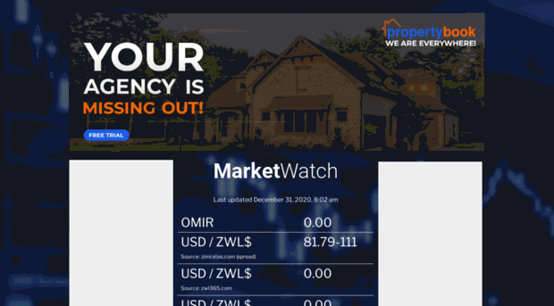 marketwatch.co.zw