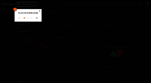 marketwatch.vndirect.com.vn