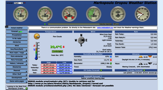 markopoulo-oropos.meteoclub.gr