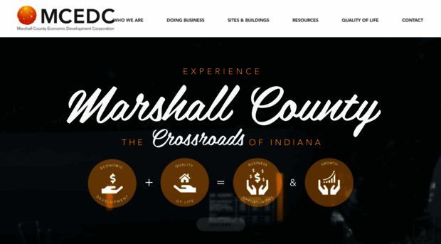 marshallcountyedc.org