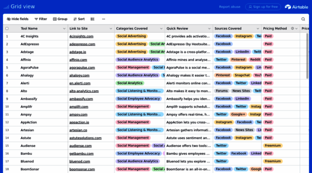 martechlist.net