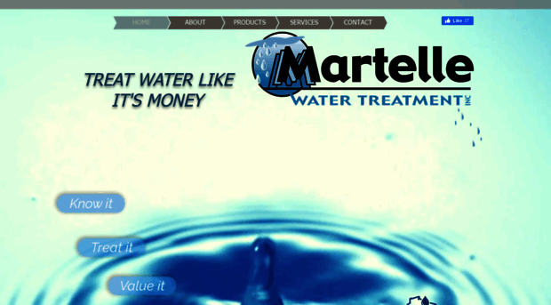 martellewater.com