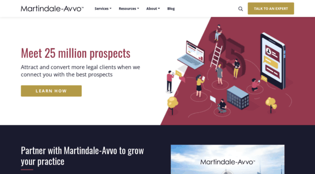 martindale-avvo.com