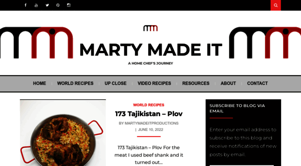 martymadeit.com