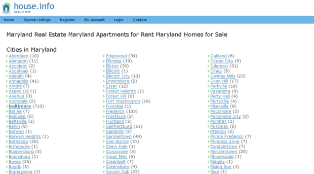 maryland.house.info