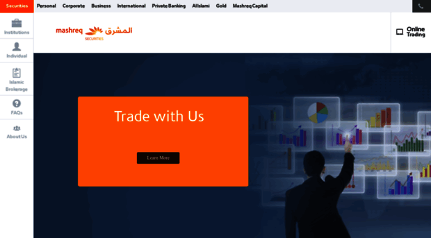 mashreqsecurities.com