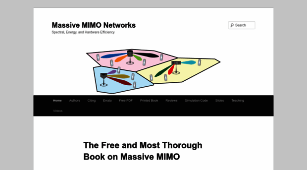 massivemimobook.com