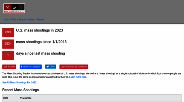 massshootingtracker.site