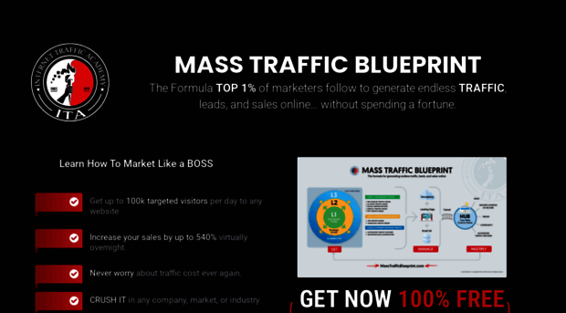 masstrafficblueprint.com