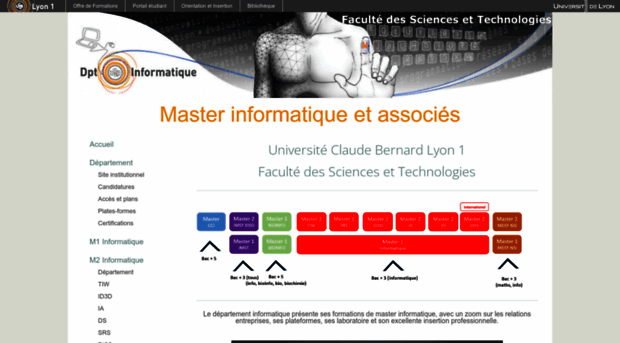 master-info.univ-lyon1.fr