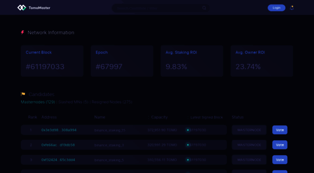 master.tomochain.com